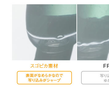 スゴピカ素材　表面がなめらかなので写り込みがシャープ