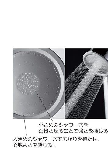 小さめのシャワー穴を密着させることで強さを感じる。大きめのシャワー穴で広がりを持たせ、心地よさを感じる。