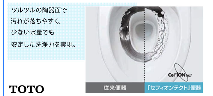 ツルツルの陶器面で汚れが落ちやすく、少ない水量でも安定した洗浄力を実現。