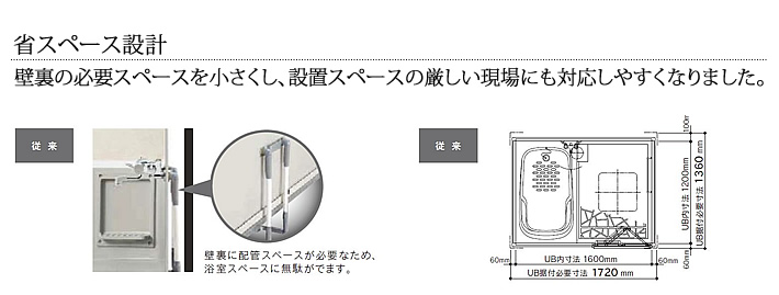 省スペース設計 壁裏の必要なスペースを小さくし、設置スペースの厳しい現場にも対応しやすくなりました。従来