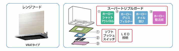 レンジフード　VRATタイプ