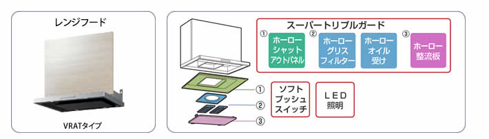 レンジフード　VRATタイプ