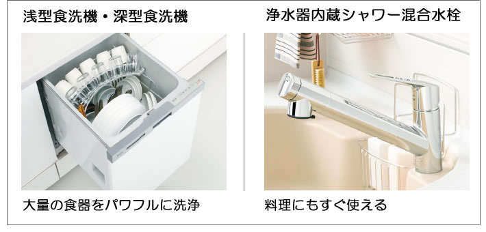 トクラス システムキッチン Bb