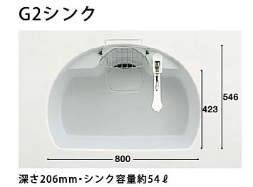 G2シンク