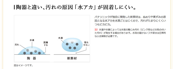 陶器と違い、汚れの原因 「水アカ」 が固着しにくい。