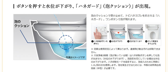 ボタンを押すと水位が下がり、 「ハネガード」 （泡クッション）」 が出現。