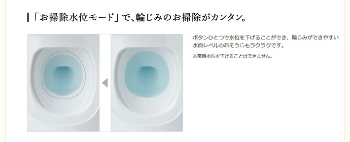 「お掃除水位モード」 で、輪じみのお掃除がカンタン。