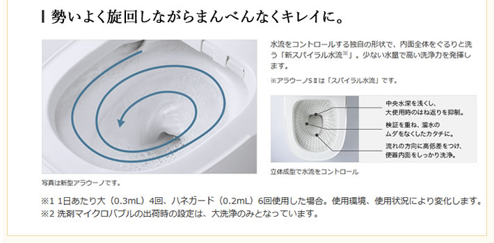 勢いよく旋回しながらまんべんなくキレイに。