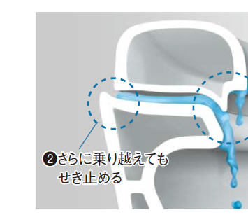 激落ちバブル