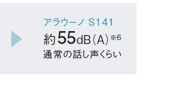 アラウーノS141　約５５デシベル　通常の話し声くらい