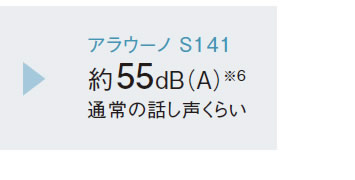 アラウーノS141　約５５デシベル　通常の話し声くらい