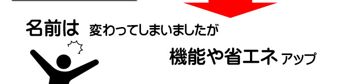 全自動おそうじトイレ　アラウーノS141