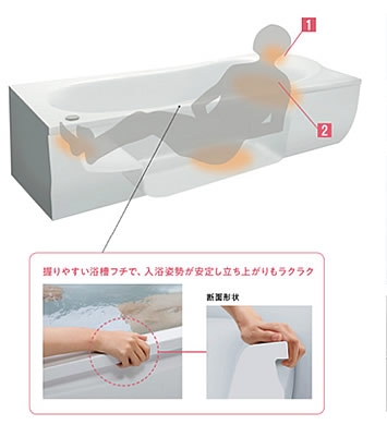 握りやすい浴槽フチ、入浴姿勢が安定し立ち上がりもラクラク