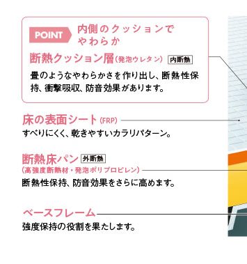 内側のクッションでやわらか