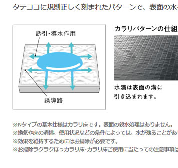 タテヨコに規則正しく刻まれたパターンで、表面の水を誘導。翌朝にはカラリと乾き、靴下のまま入れます。