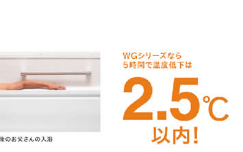 WGシリーズなら５時間で温度低下は２．５℃以内