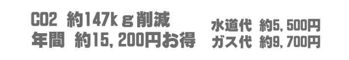 CO2　約147ｋｇ削減　年間約１５．２００円お得　水道代約５．５００円　カス代約9.700円