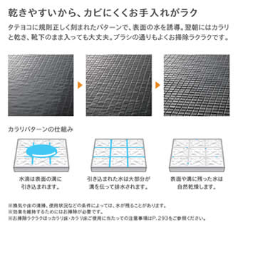 乾きやすいから、カビにくくお手入れがラク
			タテヨコに規則正しく刻まれたパターンで、表面の水を誘導。翌朝にはカラリ
			と乾き、靴下のまま入っても大丈夫。ブラシの通りもよくお掃除ラクラクです。カラリパターンの仕組み
			乾きやすいから、カビにくくお手入れがラク
			※換気や床の清掃、使用状況などの条件によっては、水が残ることがあります。
			※効果を維持するためにはお掃除が必要です。
			水滴は表面の溝に
			引き込まれます。
			引き込まれた水は大部分が
			溝を伝って排水されます。
			表面や溝に残った水は
			自然乾燥します。