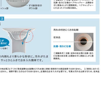 POINT 3　封水筒の内側もより滑らかな形状に。汚れがたま