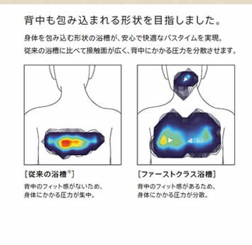 背中も筒t見込まれる形状を目指しました。