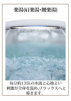 楽湯　肩楽湯　腰楽湯