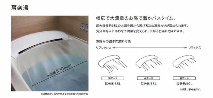 肩楽湯　最大毎分約65Lのお湯を肩から浴びるため肩まわりが温められます。気分や好みにあわせて流量を変えられ、広がるお湯に包まれます。幅広で大流量のお湯で温かバスタイム。