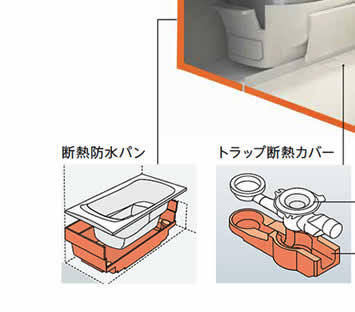 排水トラップ断熱カバー（発泡スチロール）トラップ断熱カバー断熱防水パン