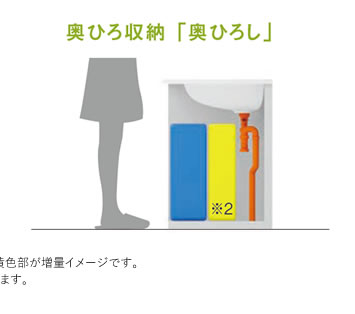 奥ひろ収納 「奥ひろし」