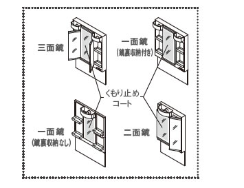 くもり止め　コート