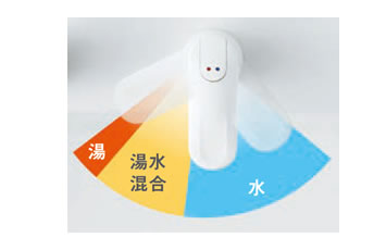 湯 湯水混合 水