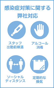 新型コロナ感染症対策